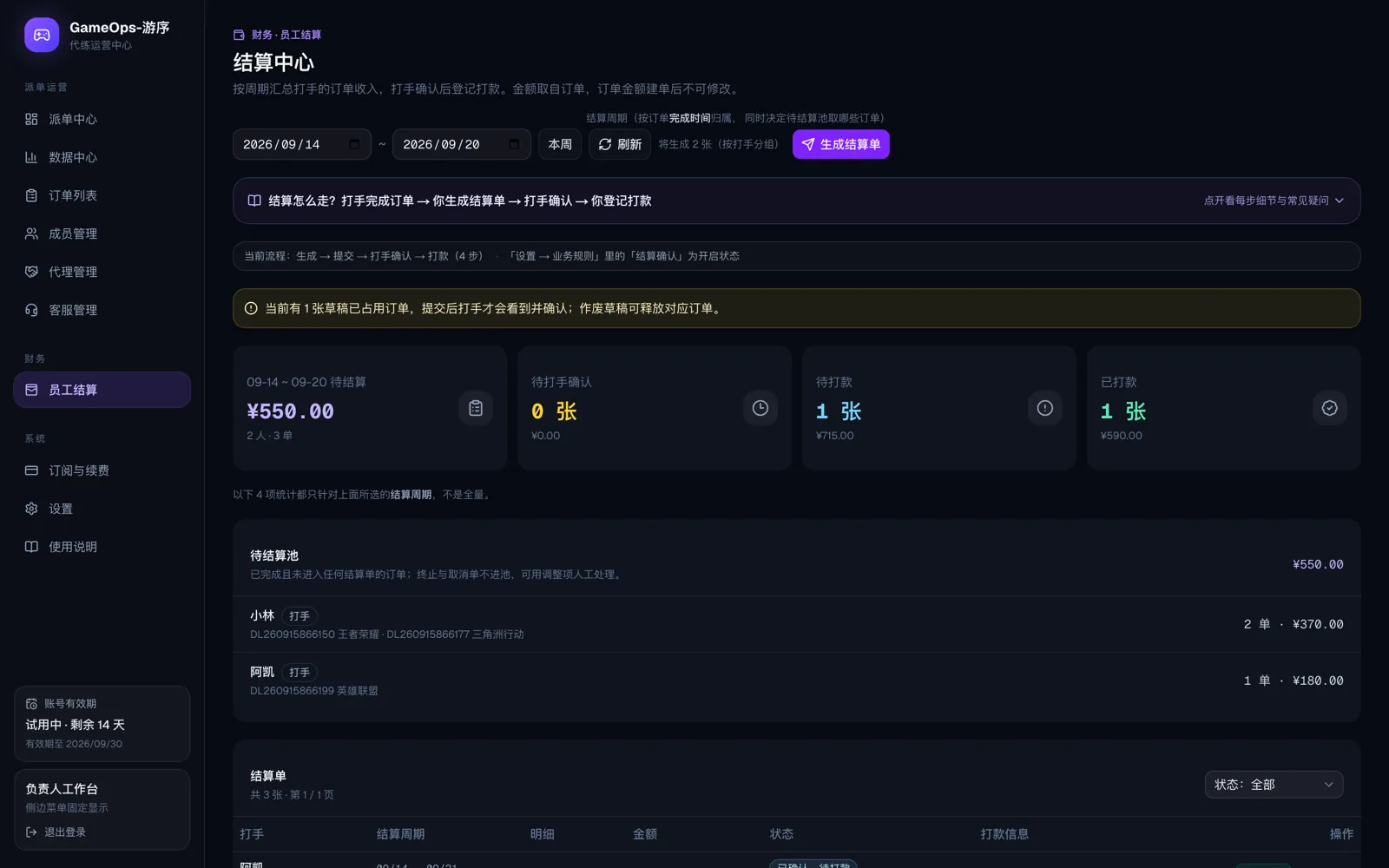 结算中心界面:结算单列表,含打手姓名、结算周期、明细条数、金额与状态标签